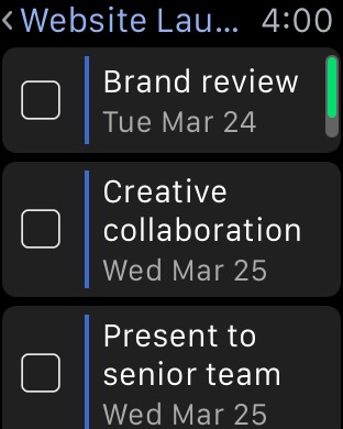 Productive people